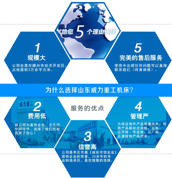 選擇山東威力理由