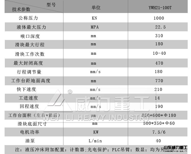 100噸液壓沖床技術(shù)參數