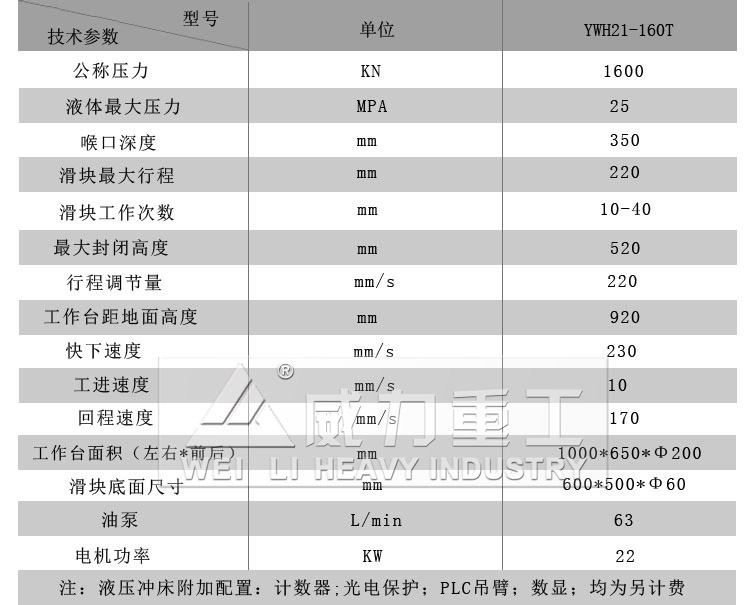 160噸液壓沖床技術(shù)參數(僅供參考)