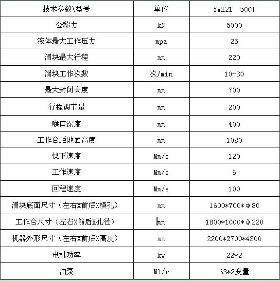 500噸液壓沖床技術(shù)參數