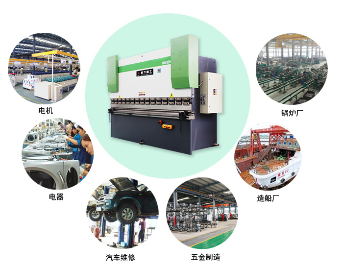 液壓折彎機用途